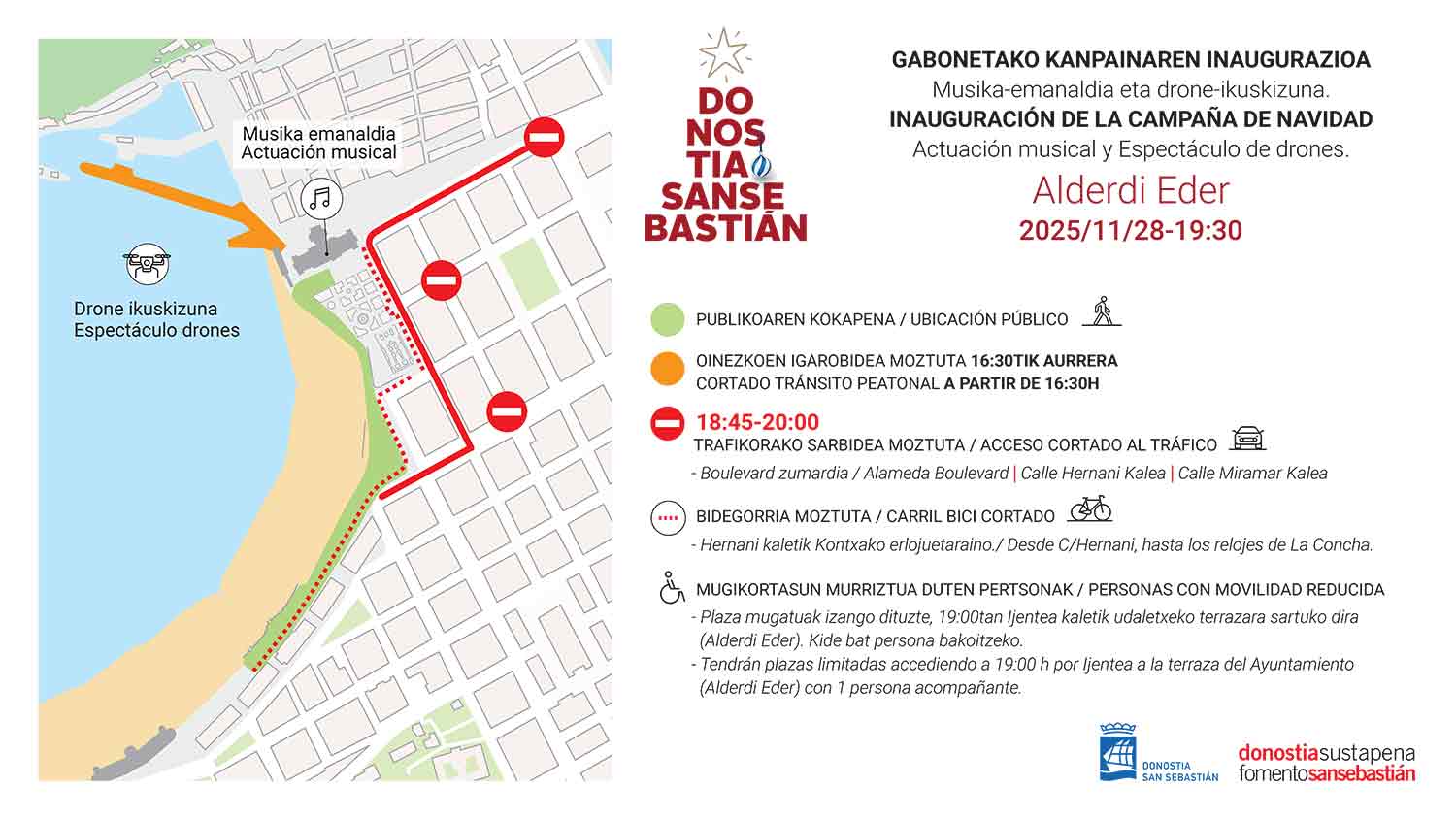Gabonetako azoka presentacion mapa